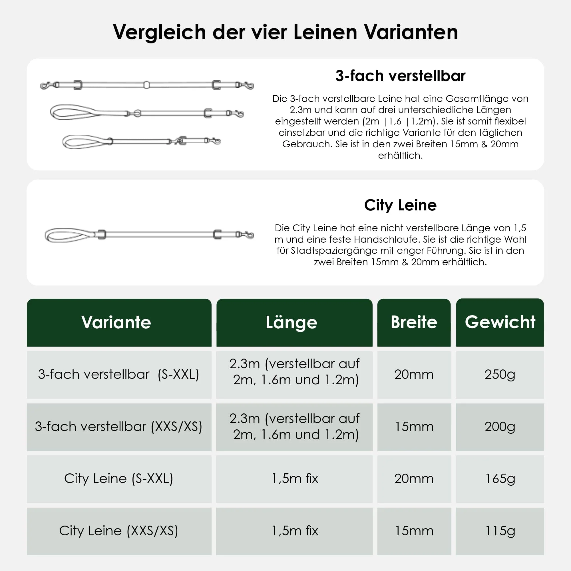 Hoogwaardig Leer Hondenriem Earth (Bruin) - Image 7