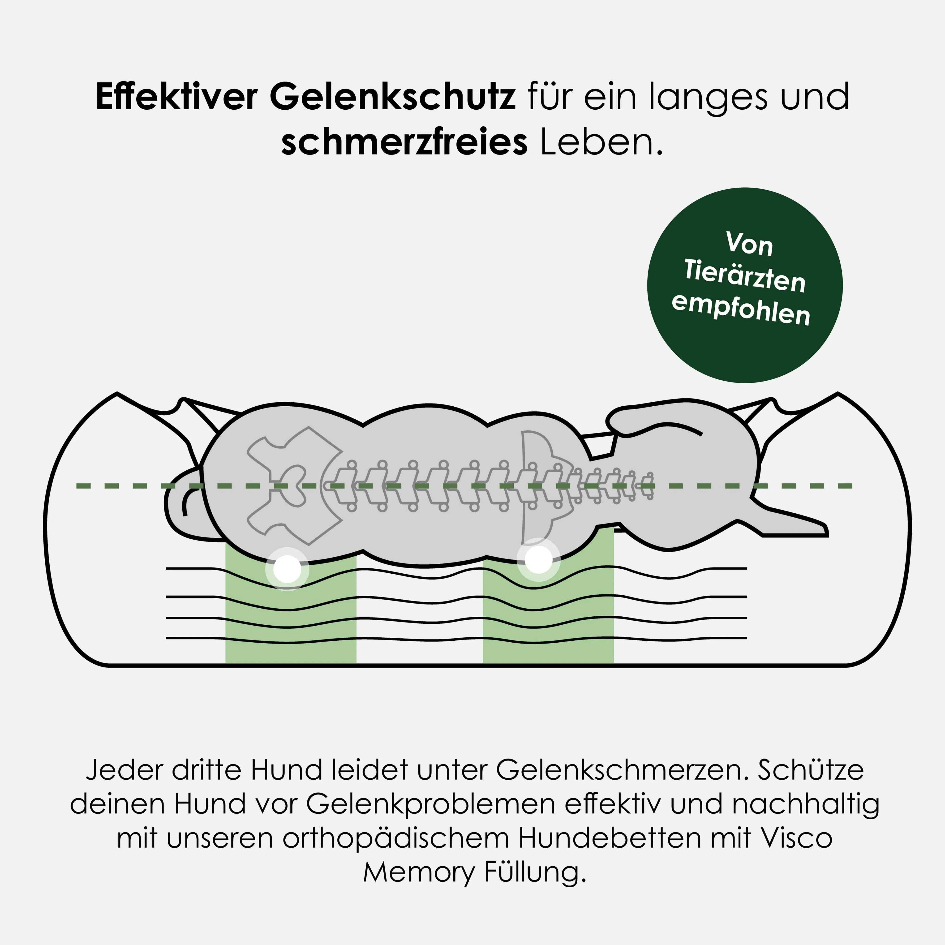 Orthopedisch hondenmand Cord - Image 11