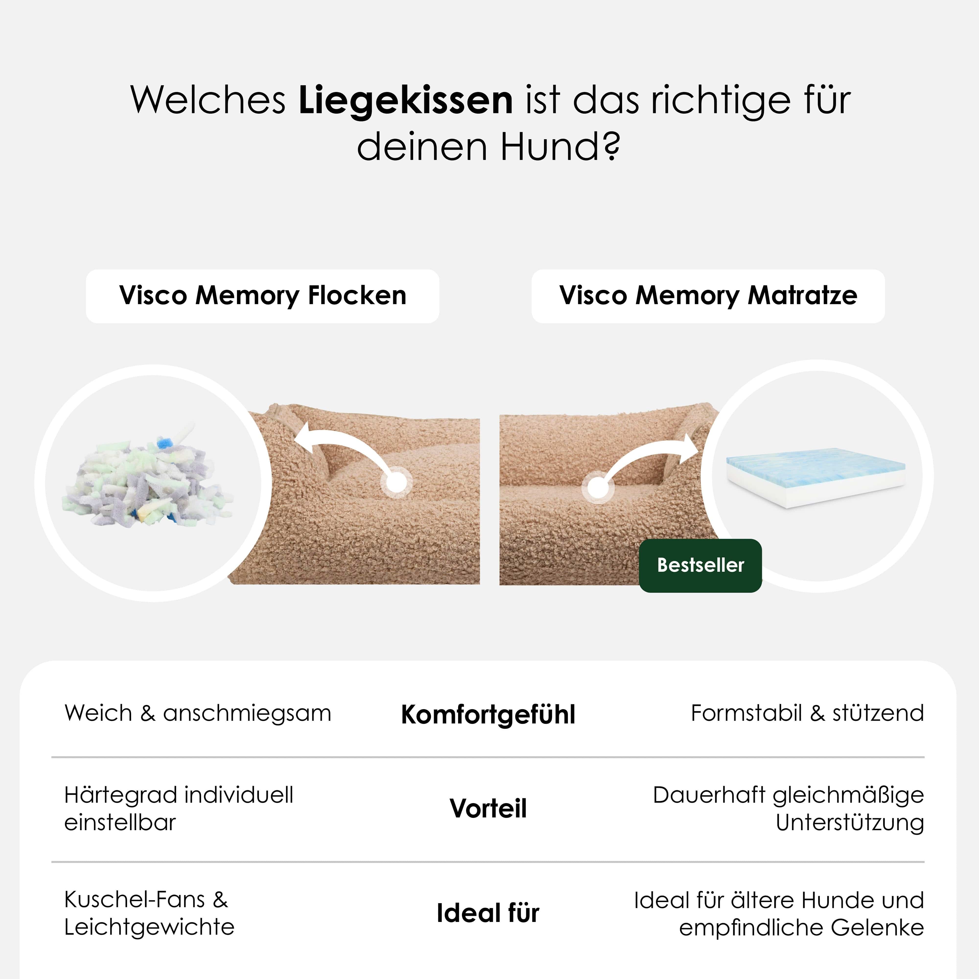 Orthopedisch hondenmand Cozy - Image 8